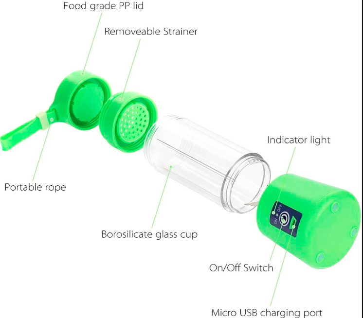 Freidora AirCook Pro 360 + Licuadora Portátil ShakeIt ColorMix